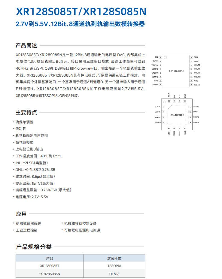 XR128S085T