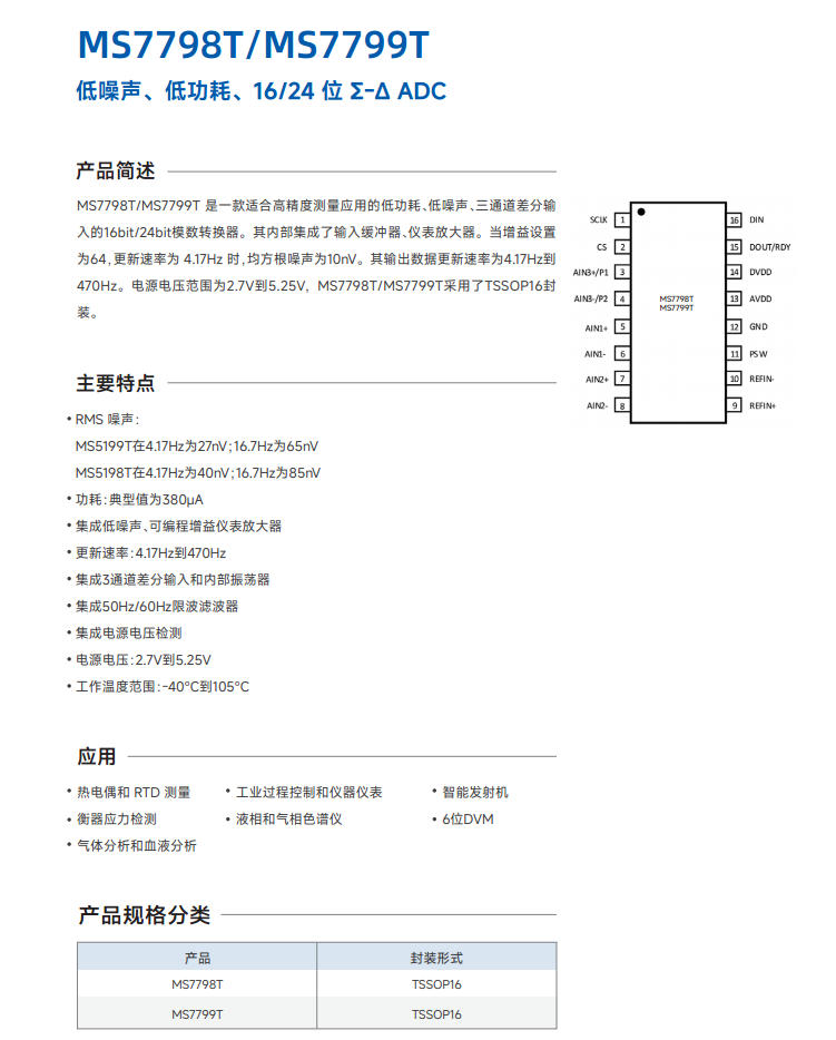 XR7798T