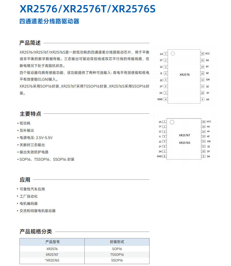 XR2576