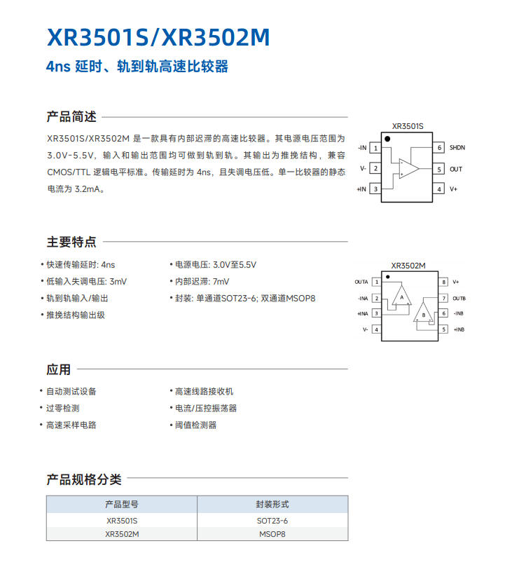 XR3501