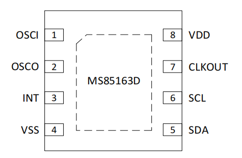 MS85163