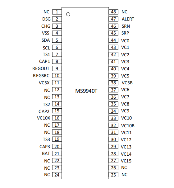 MS9940