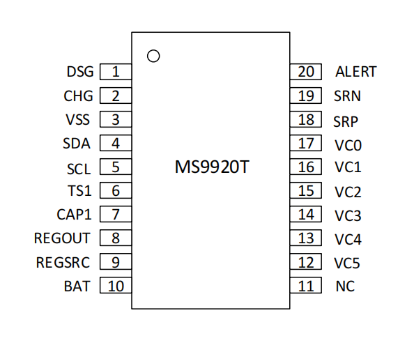MS9920