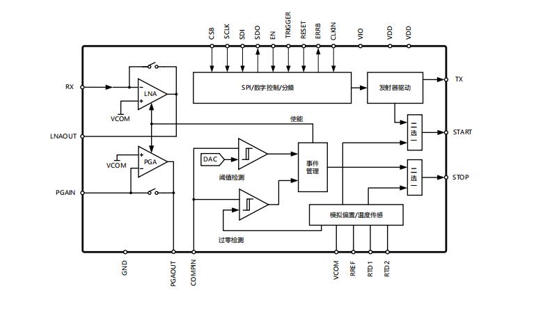 MS1011TA