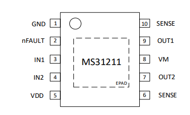 MS31211