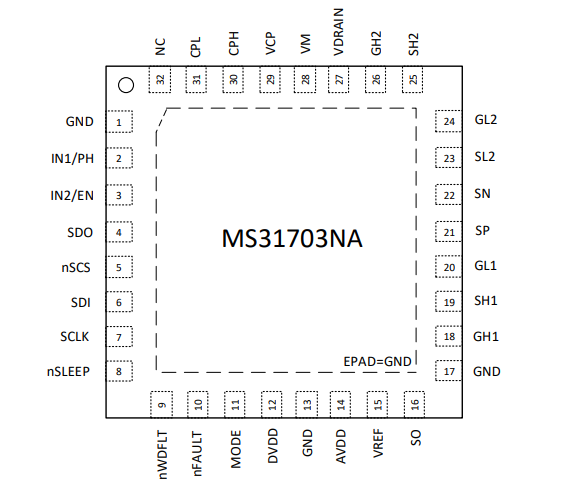 MS31703NA