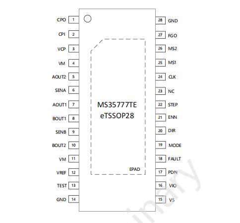 MS35777