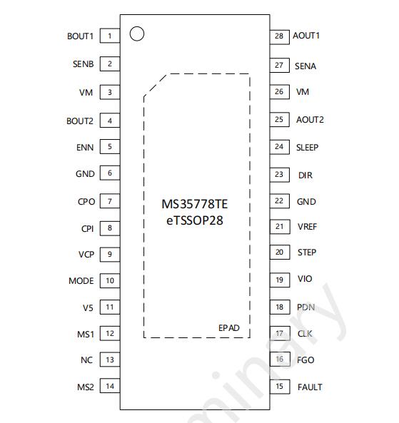 MS35778