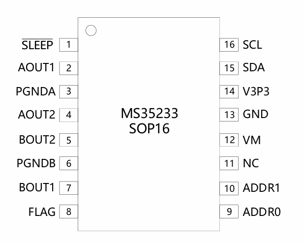 MS35233