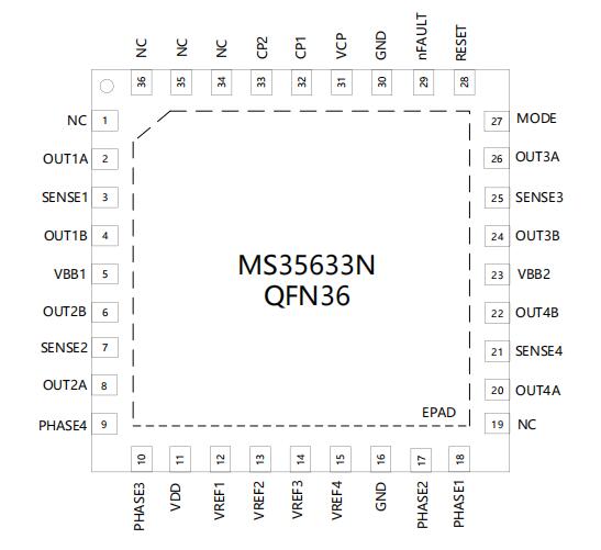 MS35633