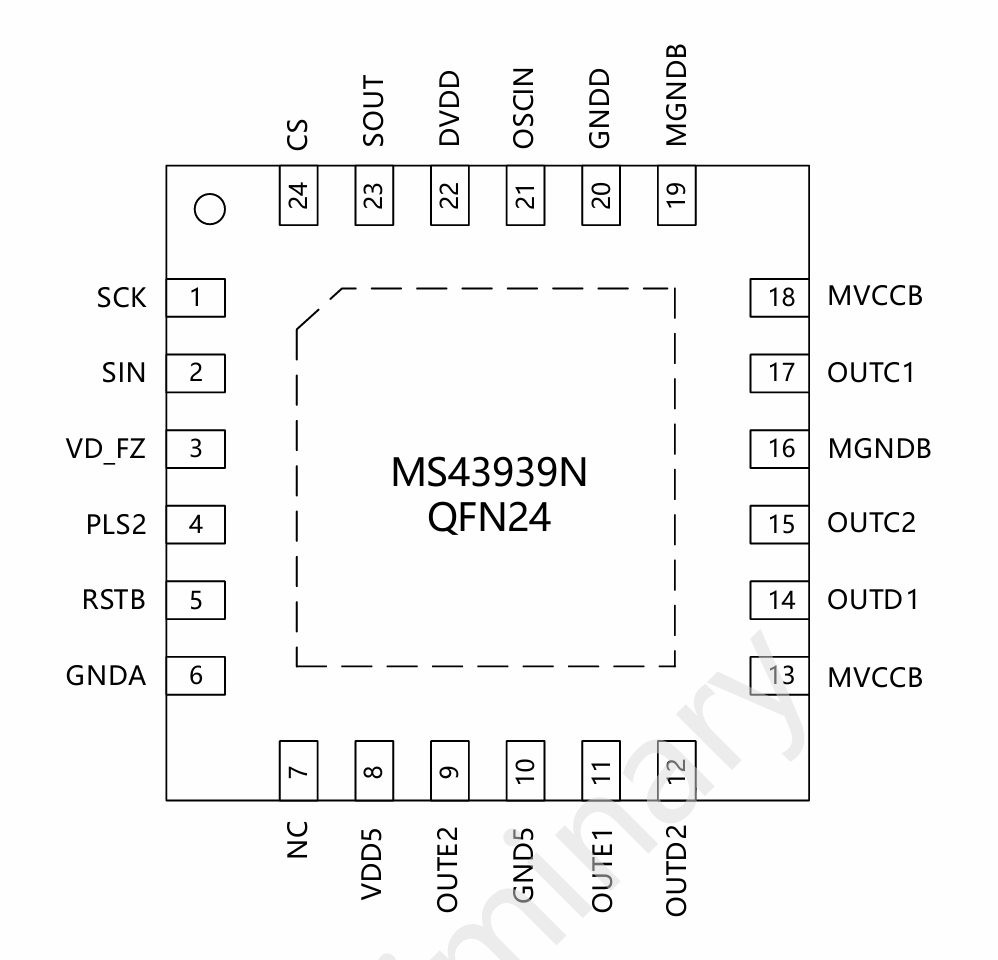 MS43939
