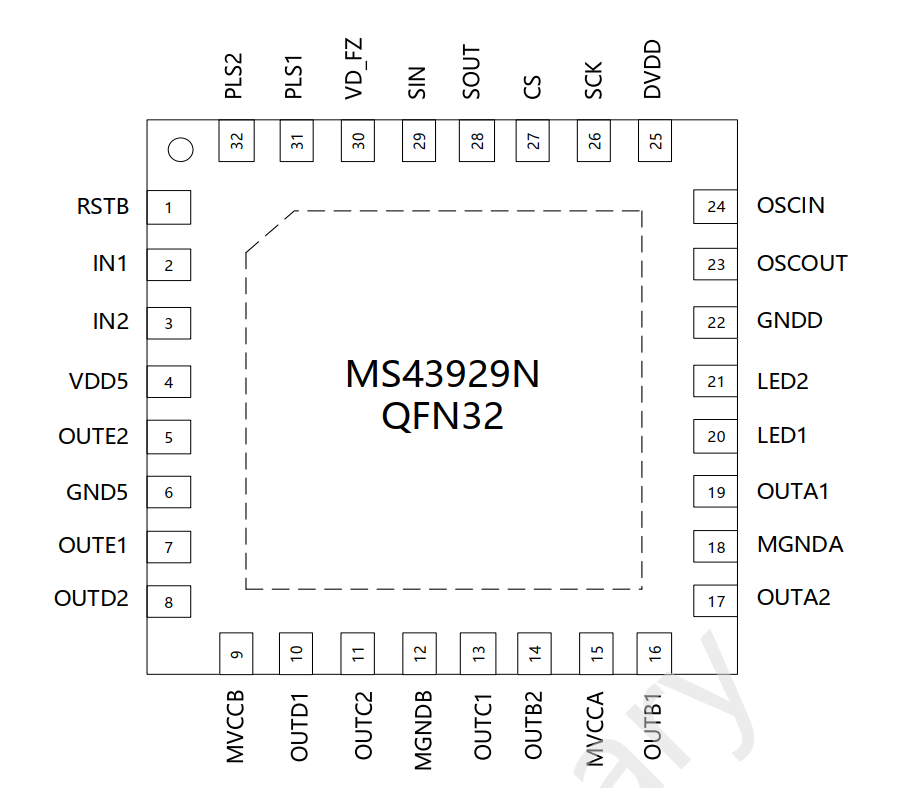 MS43929