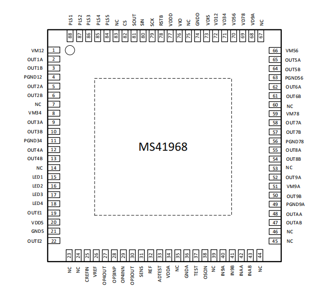 MS41968