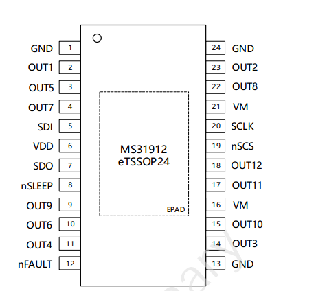 MS31912