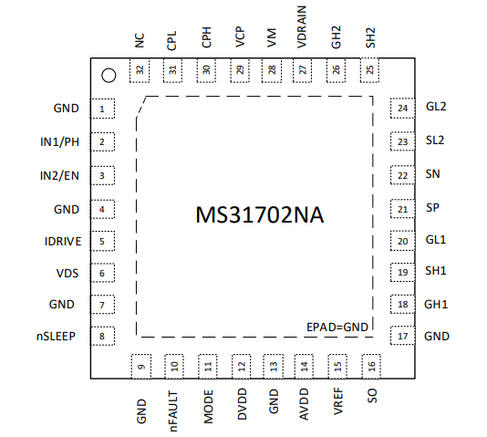 MS31702NA