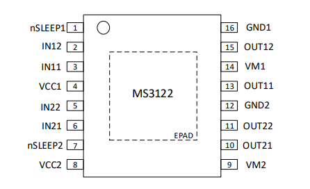 MS3122