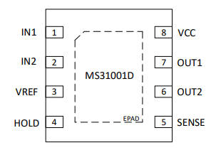 MS31001