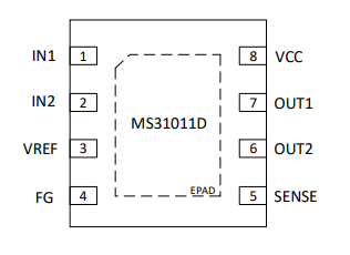 MS31011