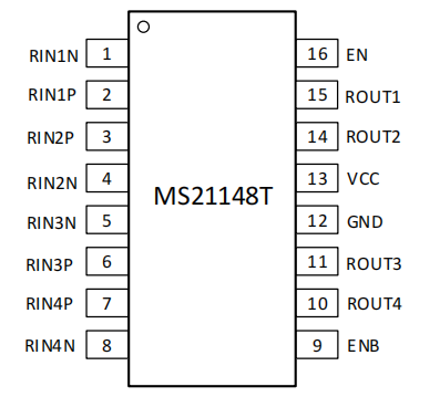 MS21148
