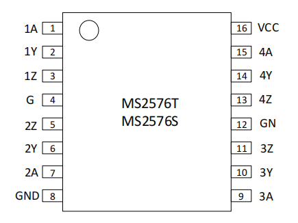 MS2576