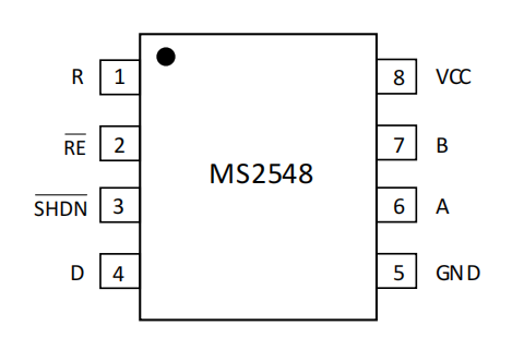 MS2548
