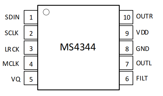 MS4344