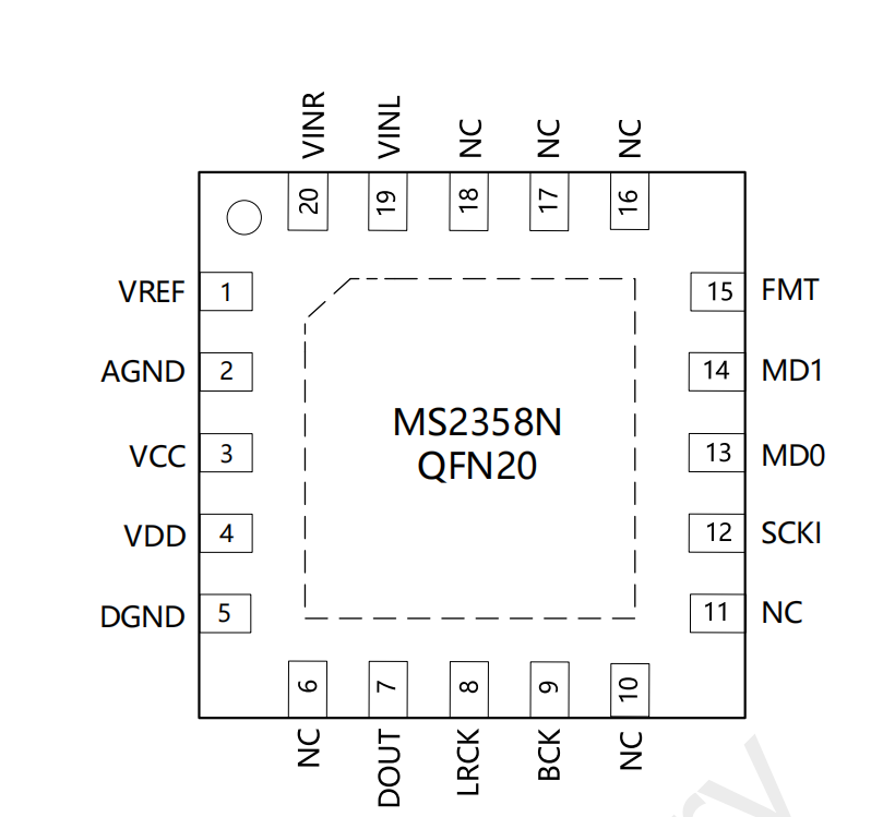 MS2358