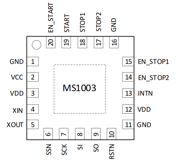 MS1003