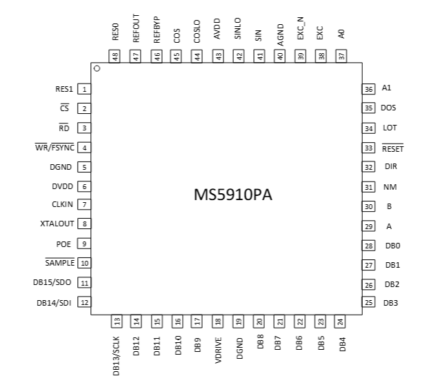 MS5910PA