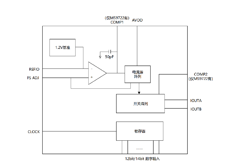 MS9724