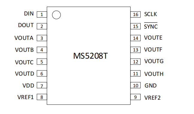 MS5208