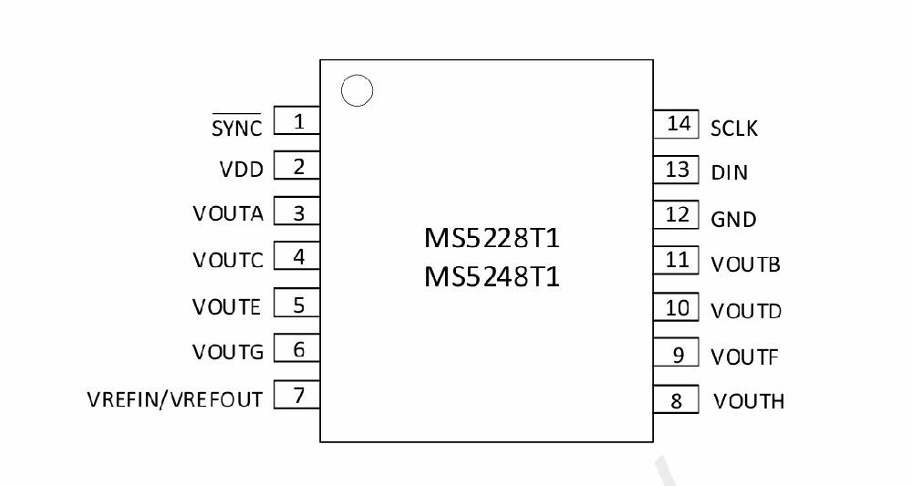 MS5228