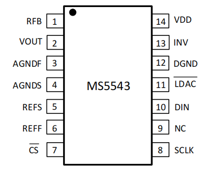 MS5543