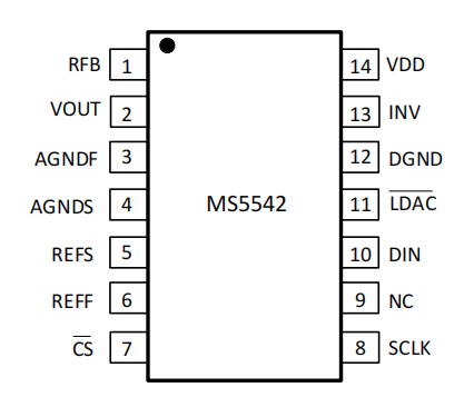 MS5542