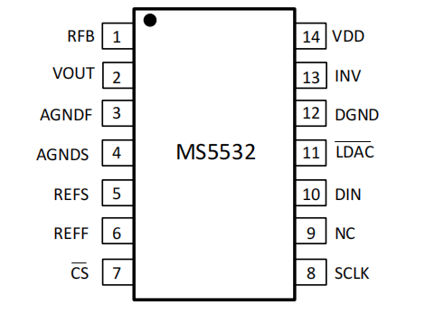 MS5532