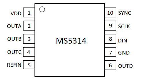 MS5314