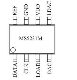 MS5231