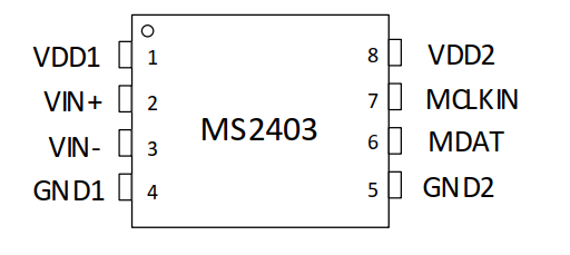 MS2403