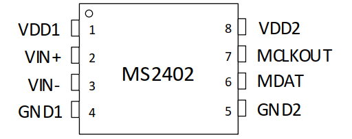 MS2402