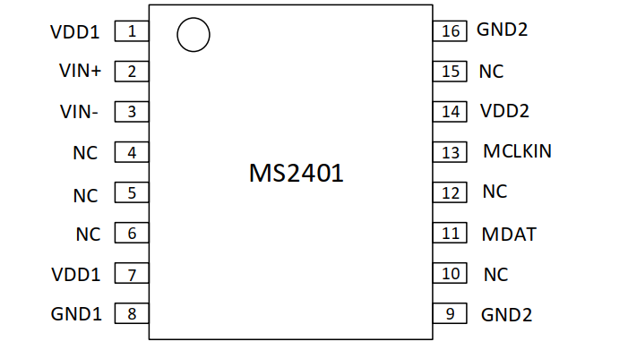 MS2401