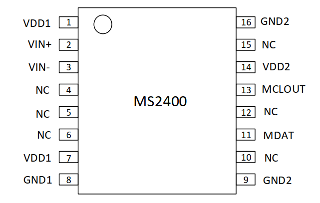 MS2400