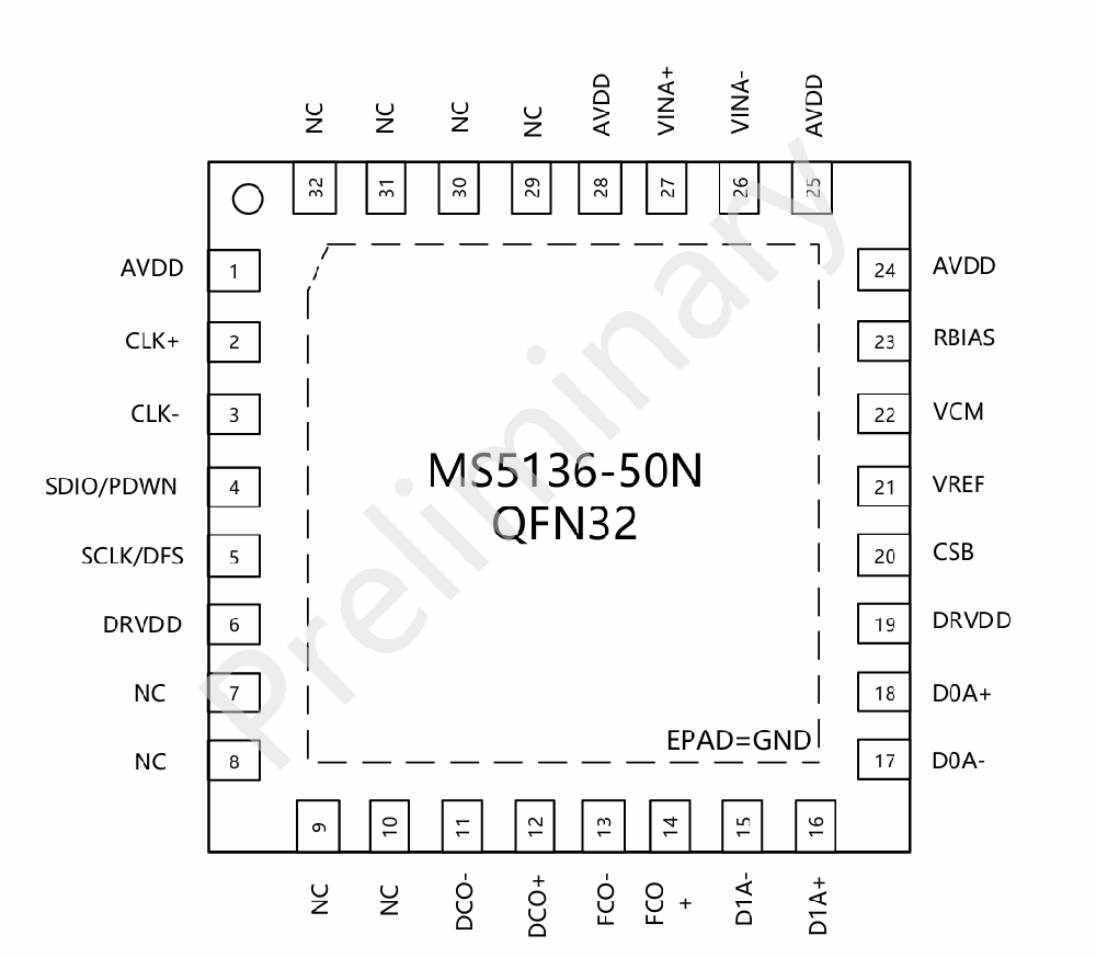 MS5136-50