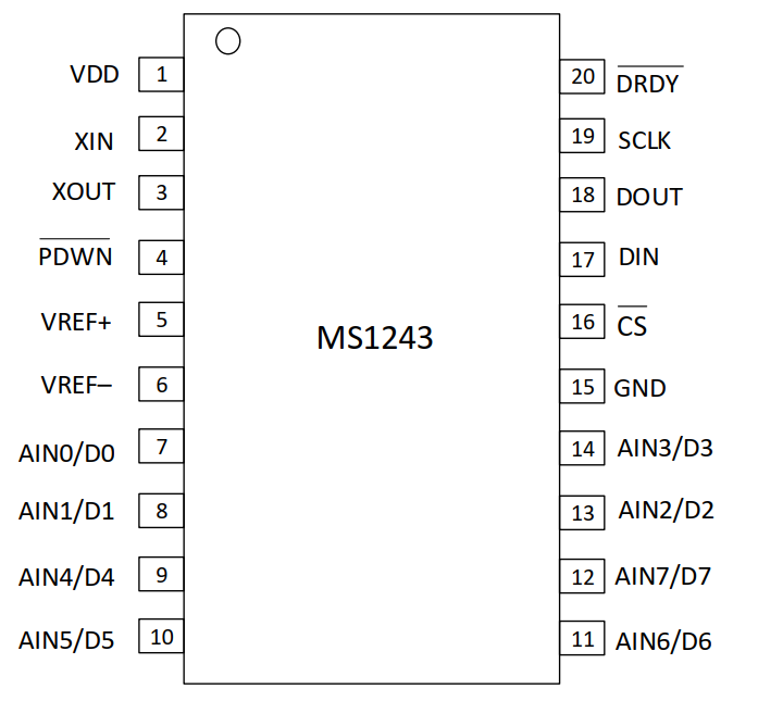 MS1243