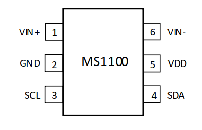 MS1100