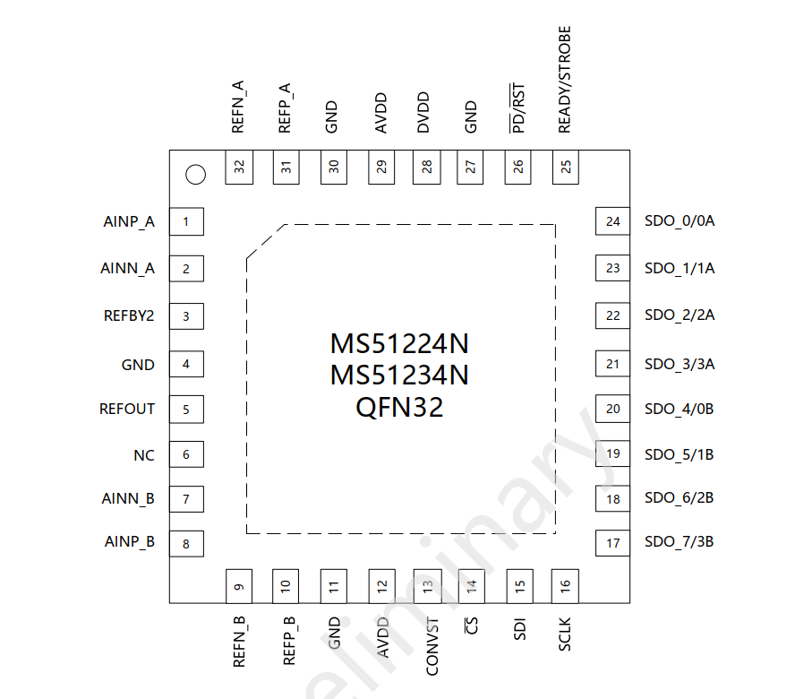MS51234