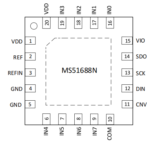 MS51688