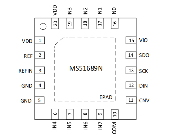 MS51689