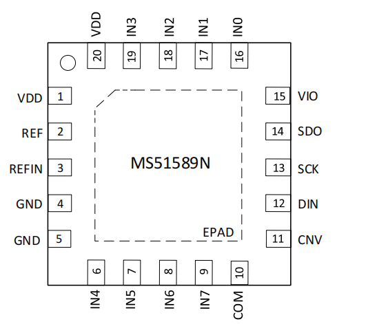 MS51589