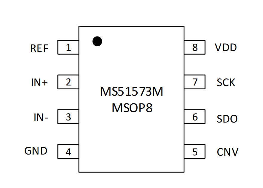 MS51573