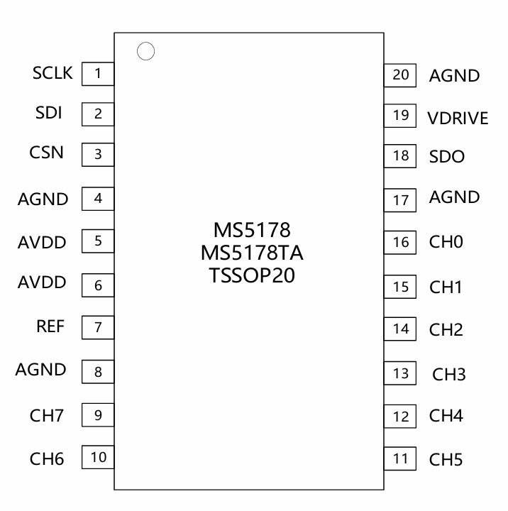 MS5178TA
